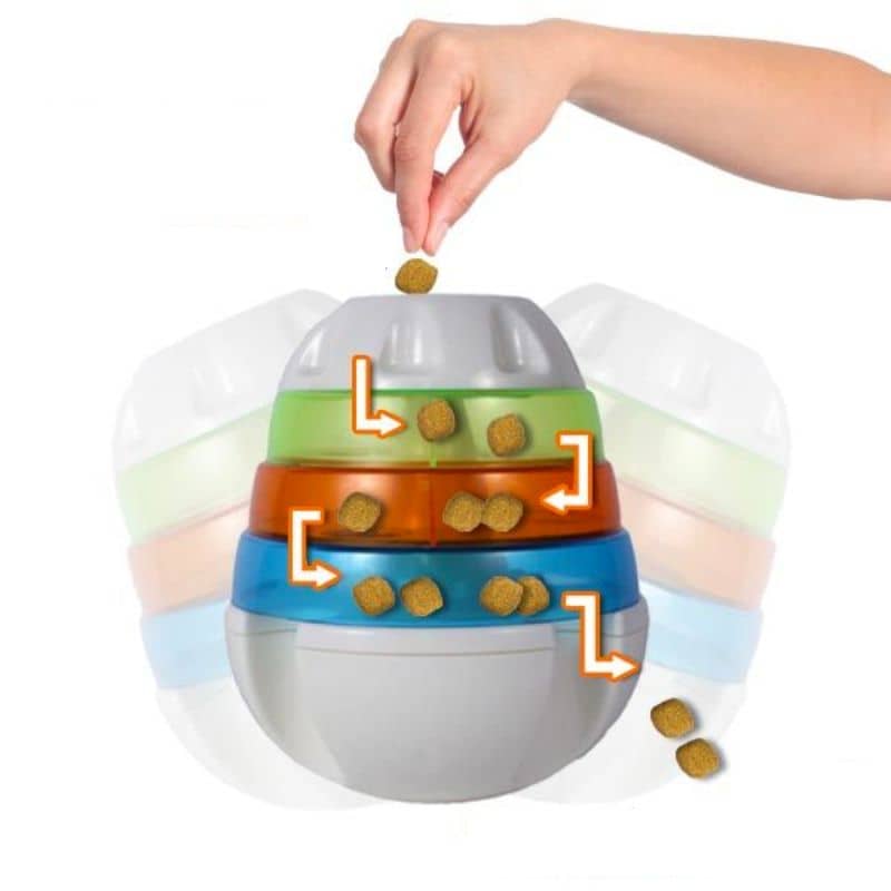 JOUET D’OCCUPATION DISTRIBUTEUR DE FRIANDISES OU DE CROQUETTES POUR CHIEN - JW TREAT TOWER (2 TAILLES DISPO) - Image 4