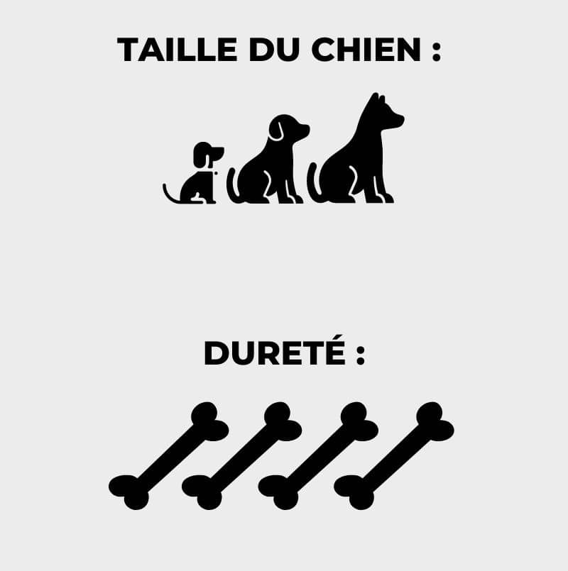 PEAU DE TÊTE DE CHAMEAU ULTRA RÉSISTANTE À MASTIQUER POUR CHIEN SENSIBLE - Image 3