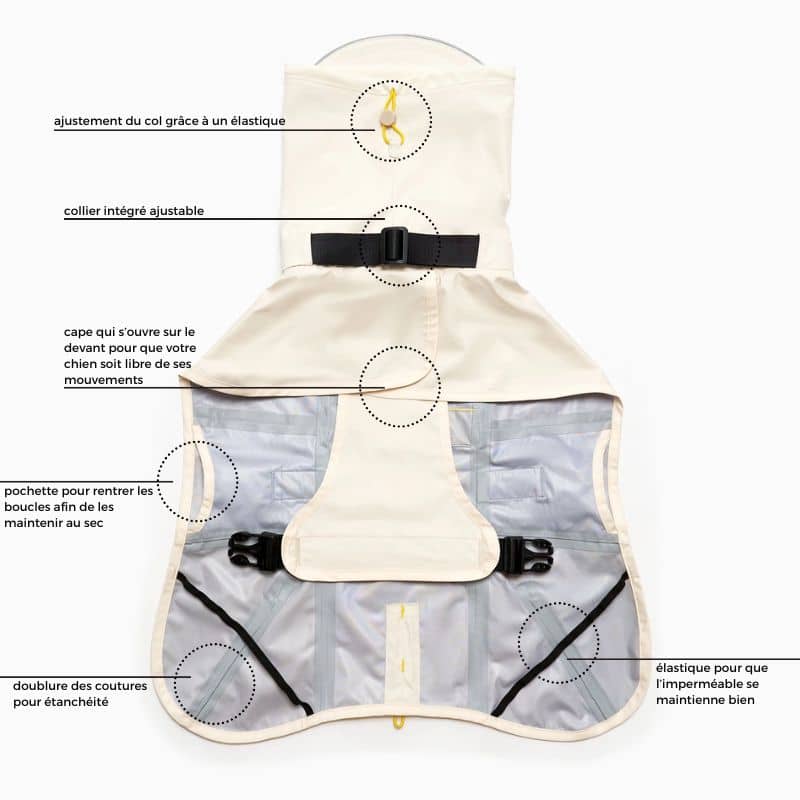 IMPERMÉABLE POUR CHIEN - VENTURE RAIN JAUNE 🌧️ - Image 4